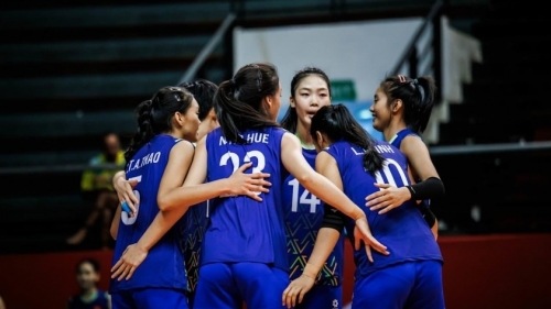 Việt Nam đánh bại đội hạng 15 thế giới tại Giải vô địch bóng chuyền nữ U21 thế giới