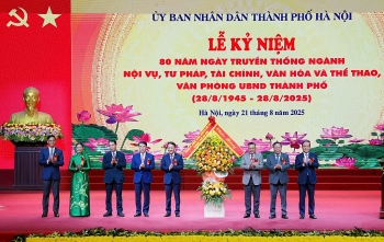 Chung sức, vững bước vì Thủ đô phát triển