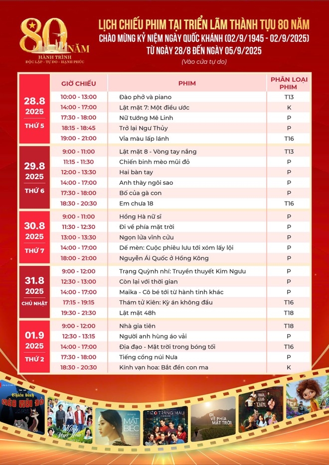 50 tác phẩm điện ảnh Việt Nam được trình chiếu miễn phí tại Trung tâm Hội chợ Triển lãm Quốc gia