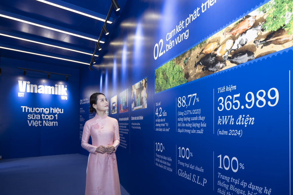 Không chỉ là nơi trưng bày sản phẩm, Vinamilk còn lồng ghép các thông tin về hành trình phát triển của doanh nghiệp – từ những ngày đầu thành lập đến vị thế là Thương hiệu Quốc gia hiện nay, đồng hành sự phát triển của đất nước. Khách tham quan tìm hiểu hành trình phát triển của thương hiệu sữa top 1 Việt Nam. (Ảnh: Vi Nam) Không chỉ là nơi trưng bày sản phẩm, Vinamilk còn lồng ghép các thông tin về hành trình phát triển của doanh nghiệp – từ những ngày đầu thành lập đến vị thế là Thương hiệu Quốc gia hiện nay, đồng hành sự phát triển của đất nước. Khách tham quan tìm hiểu hành trình phát triển của thương hiệu sữa top 1 Việt Nam. (Ảnh: Vi Nam)