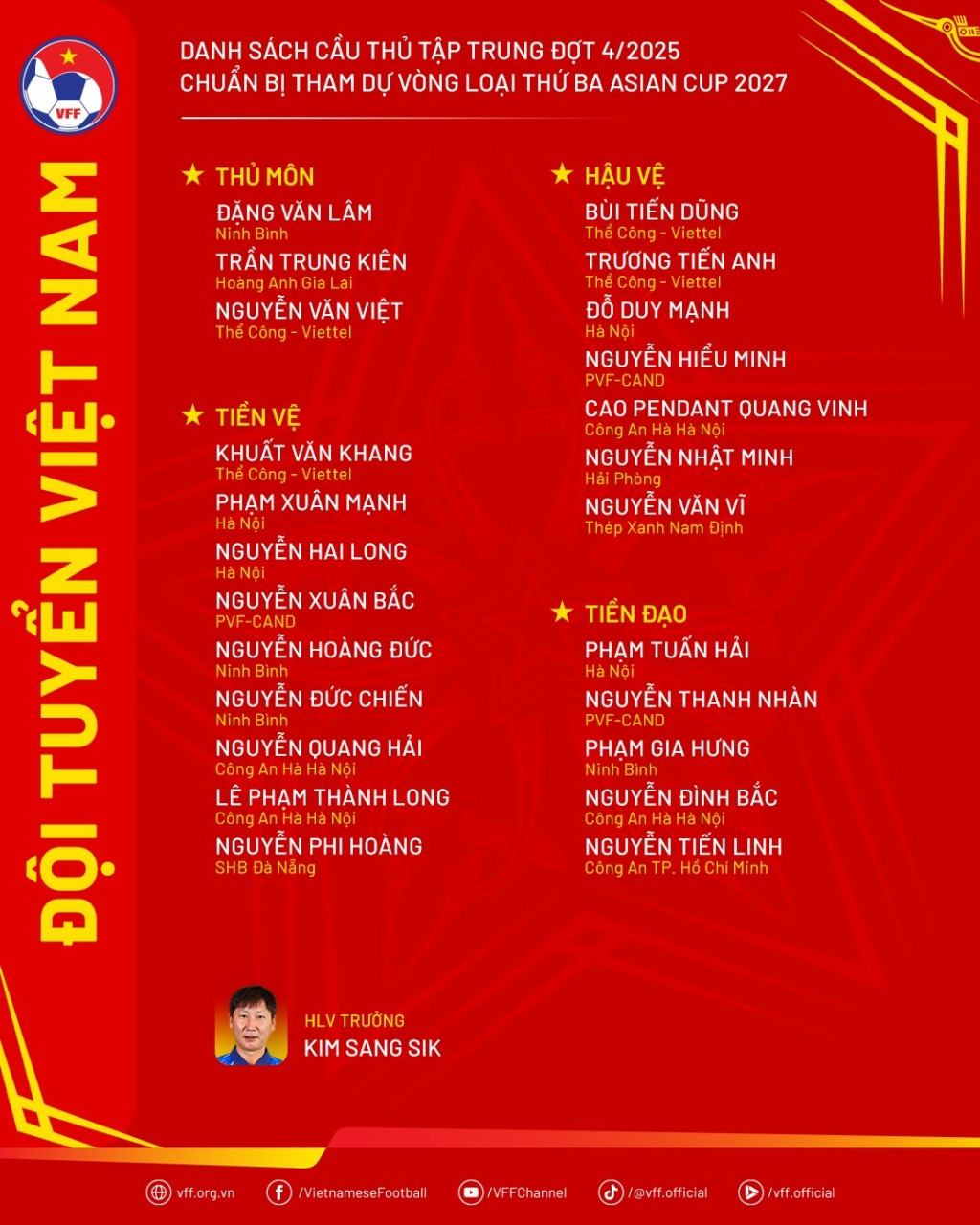 Đội tuyển Việt Nam công bố danh sách chuẩn bị cho vòng loại Asian Cup 2027