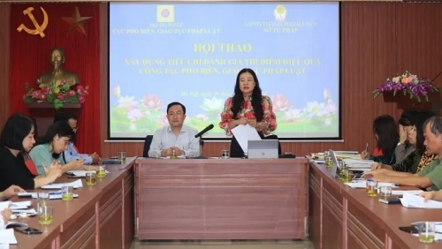 Bảo đảm nguồn lực triển khai hiệu quả