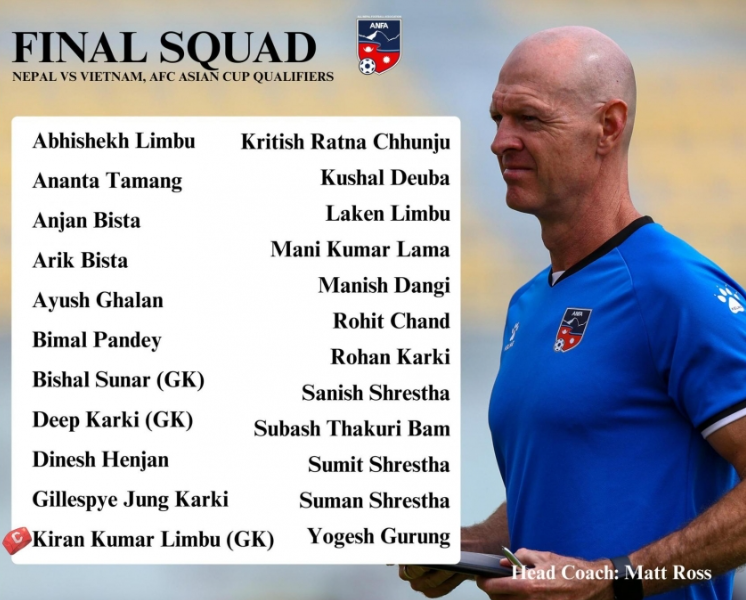 Nepal gọi cầu thủ futsal để đấu Việt Nam tại vòng loại Asian Cup 2027 Nepal gọi cầu thủ futsal để đấu Việt Nam tại vòng loại Asian Cup 2027