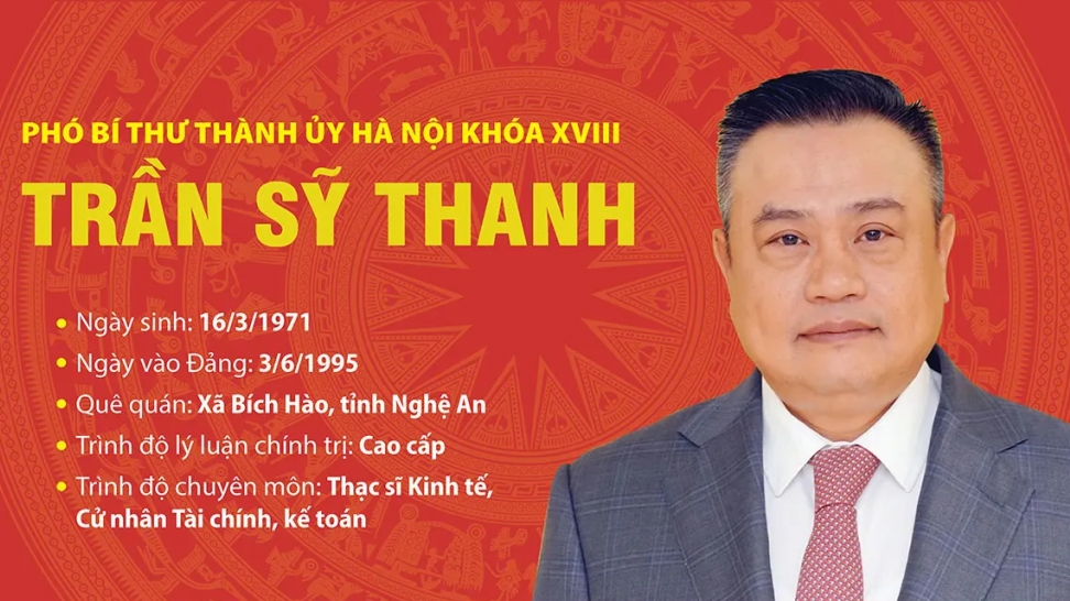 Tóm tắt tiểu sử Phó Bí thư Thành ủy Hà Nội Trần Sỹ Thanh