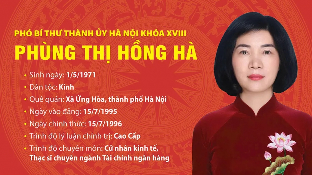 Tóm tắt tiểu sử Phó Bí thư Thành ủy Hà Nội Phùng Thị Hồng Hà