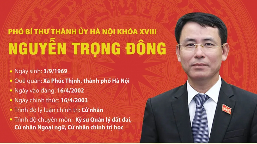 Tóm tắt tiểu sử Phó Bí thư Thành ủy Hà Nội Nguyễn Trọng Đông