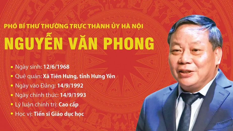 Tóm tắt tiểu sử Phó Bí thư Thường trực Thành ủy Hà Nội Nguyễn Văn Phong