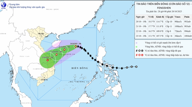 Bão số 12 - bão Fengshen giật cấp 12 liên tục đổi hướng