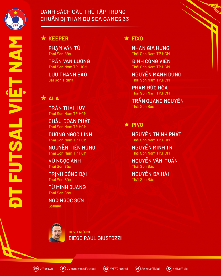 Đội tuyển futsal Việt Nam hội quân, chuẩn bị cho SEA Games 33