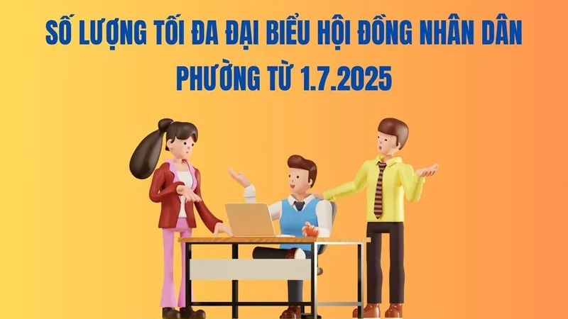 Số lượng đại biểu Hội đồng Nhân dân các cấp nhiệm kỳ 2026 – 2031