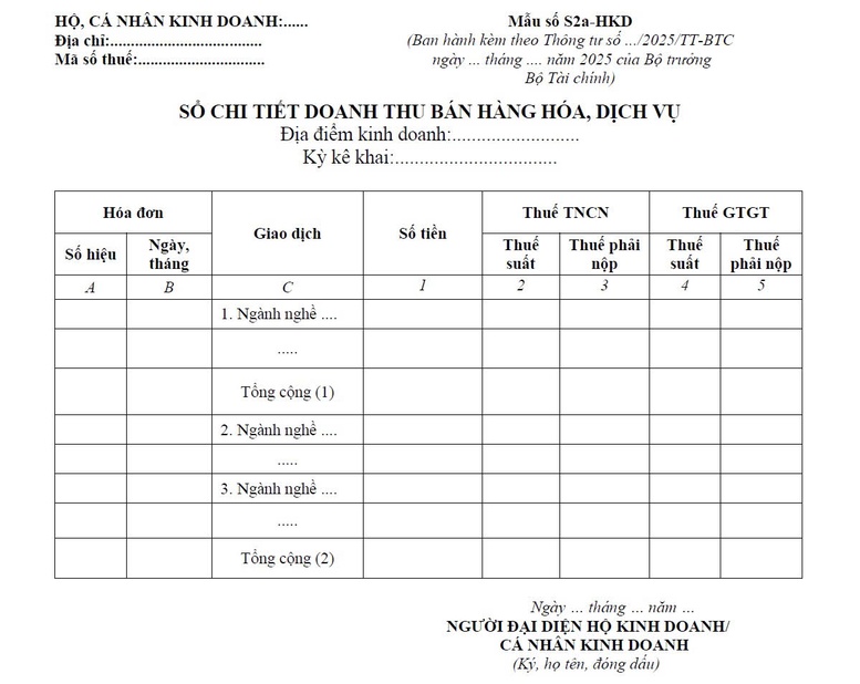 Hướng dẫn kế toán cho các hộ kinh doanh, cá nhân kinh doanh- Ảnh 3. Hướng dẫn kế toán cho các hộ kinh doanh, cá nhân kinh doanh- Ảnh 3.