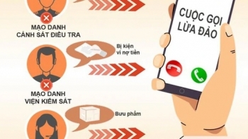 Một sinh viên mất 600 triệu đồng vì tin lời “Công an giả”