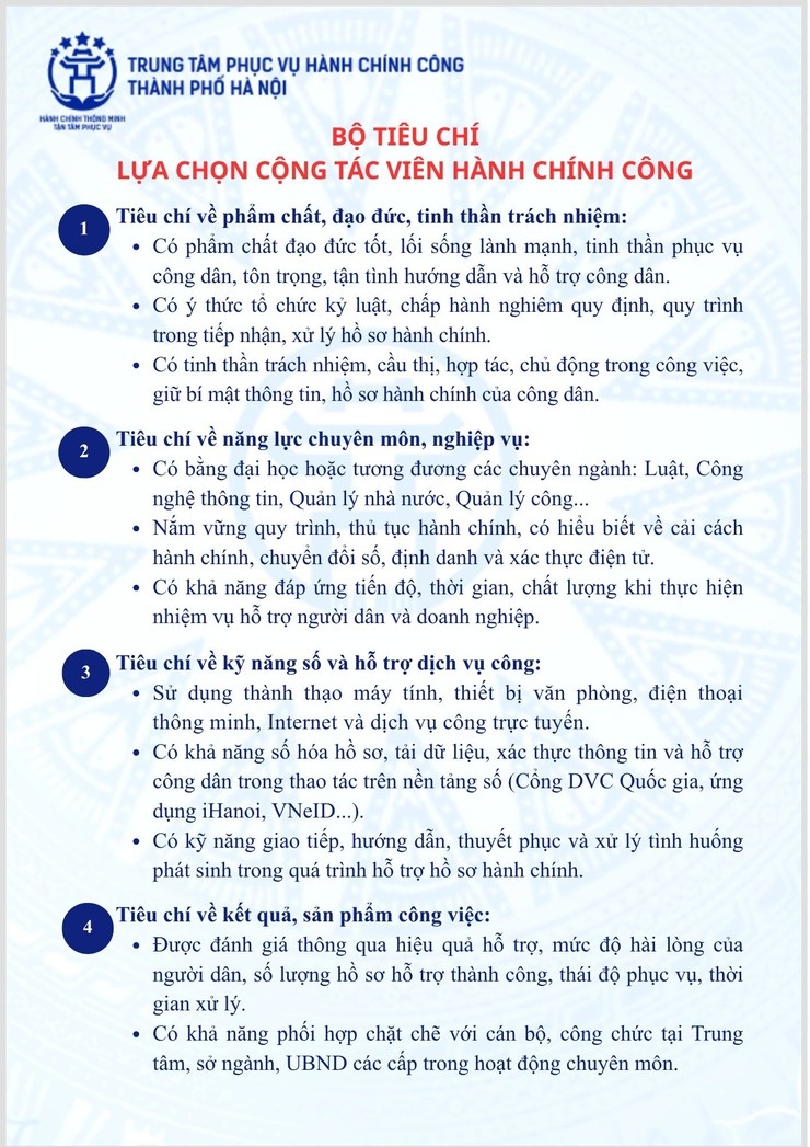 Hà Nội triển khai mô hình “Cộng tác viên hành chính công”