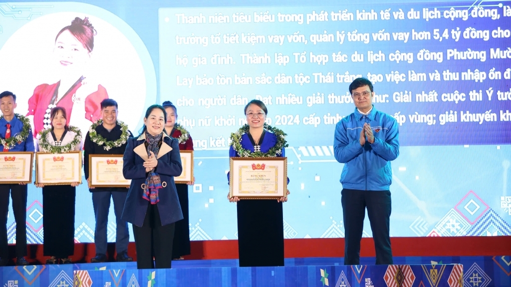 Tuyên dương 36 gương thanh niên dân tộc thiểu số tiêu biểu