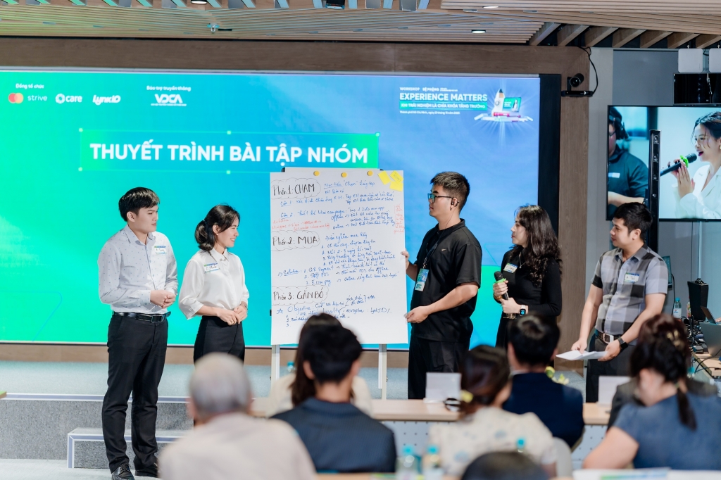 Phần thực hành giúp DN áp dụng kiến thức vào mô hình thực tế