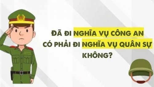 Chế độ trợ cấp xuất ngũ đối với công dân thực hiện nghĩa vụ Công an