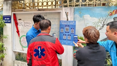 Quyết tâm chuẩn hóa lực lượng “Công chức số Thủ đô”