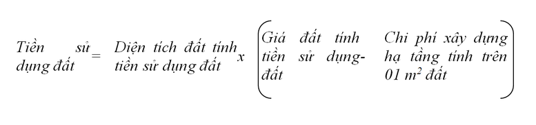 Đề xuất quy định mới về tiền sử dụng đất, tiền thuê đất- Ảnh 2.