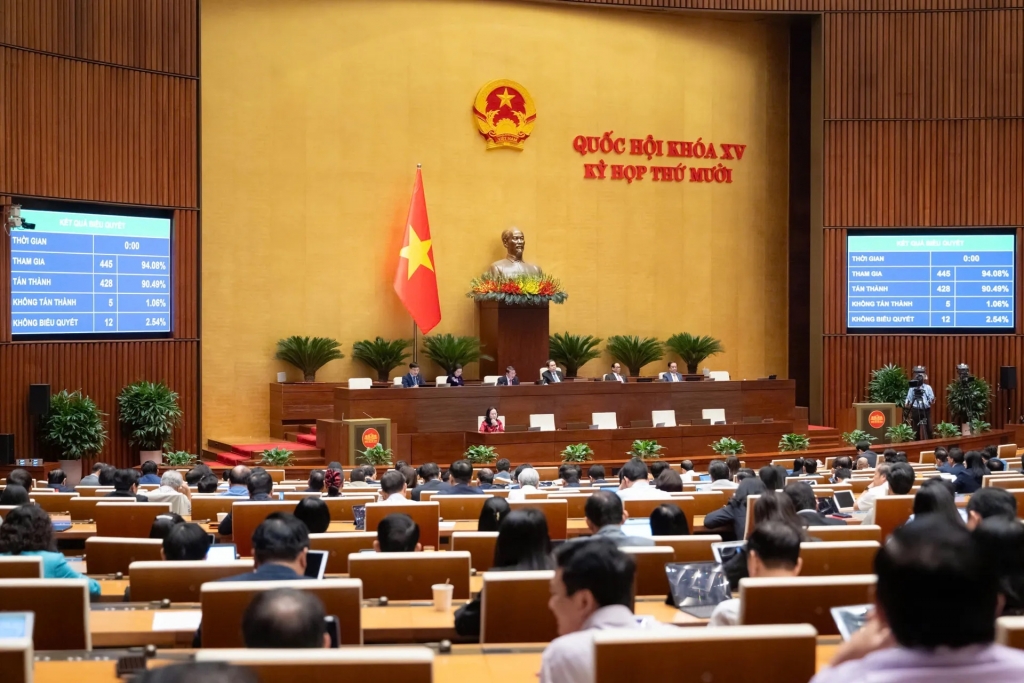 Quang cảnh phiên họp sáng 10/12. Ảnh: Quochoi.vn