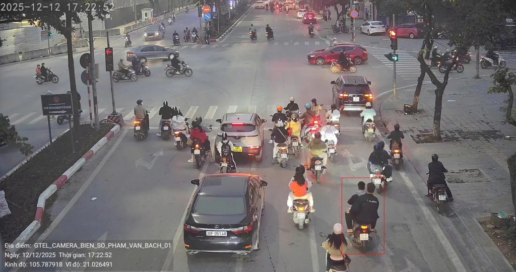 Kỳ 3: Camera AI và những con số biết nói