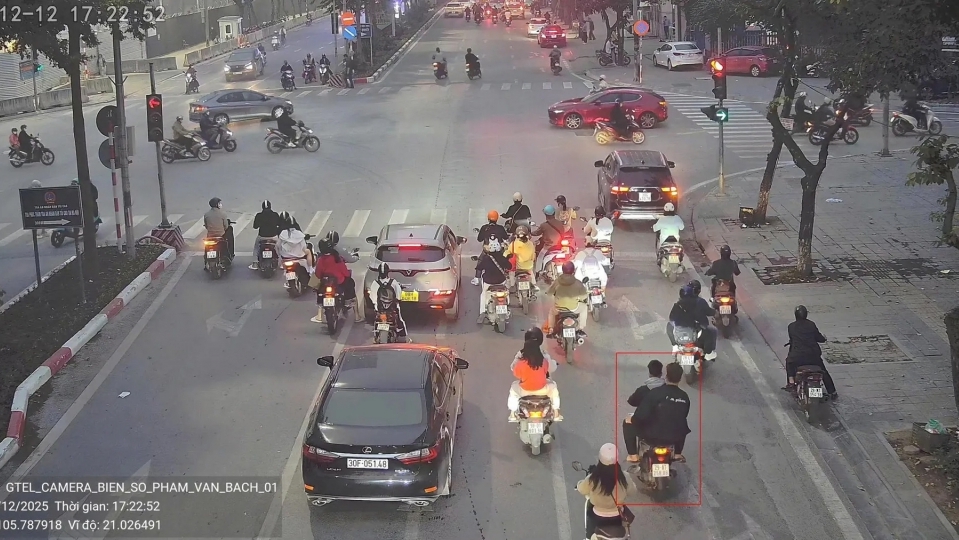 Kỳ 3: Camera AI và những con số biết nói