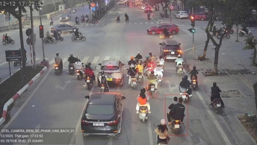 Kỳ 3: Camera AI và những con số biết nói