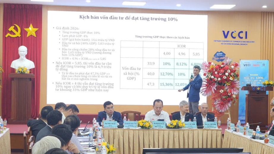 Chuyên gia hiến kế gỡ nút thắt để bứt phá đầu tư công