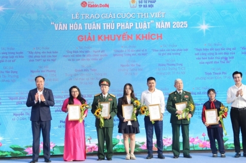 Văn hoá tuân thủ pháp luật trong cách nhìn của học sinh Thủ đô