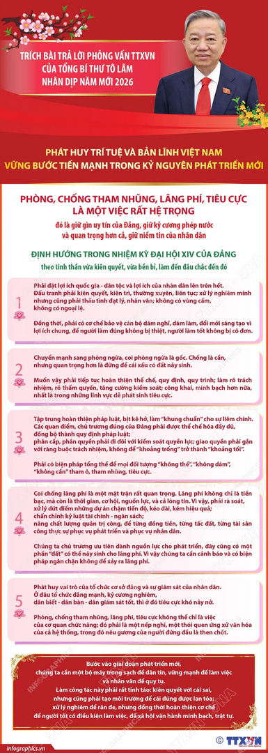 Những kết quả trong nhiệm kỳ Đại hội XIII và định hướng trong Đại hội XIV của Đảng