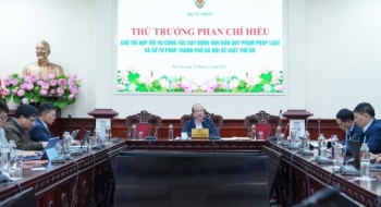 Sửa đổi Luật Thủ đô: làm rõ nội dung các chính sách đặc thù, vượt trội đề xuất