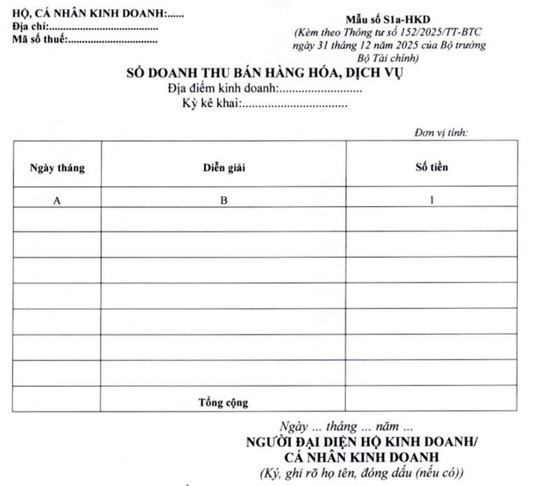 Hướng dẫn kế toán cho hộ kinh doanh, cá nhân kinh doanh- Ảnh 2. Hướng dẫn kế toán cho hộ kinh doanh, cá nhân kinh doanh- Ảnh 2.