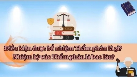 Thủ tục đề nghị bổ nhiệm Thẩm phán Tòa án nhân dân