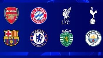 Champions League xác định 24 đội vào vòng knock-out