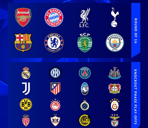 Champions League xác định 24 đội vào vòng knock-out Champions League xác định 24 đội vào vòng knock-out