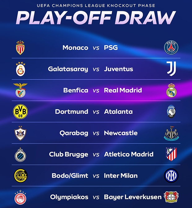 Vòng play-off Champions League: Thử thách lớn cho Real Madrid Vòng play-off Champions League: Thử thách lớn cho Real Madrid