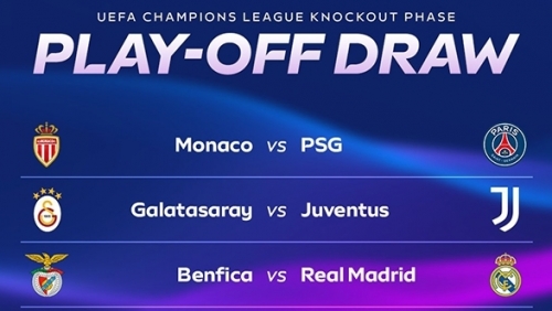 Vòng play-off Champions League: Thử thách lớn cho Real Madrid