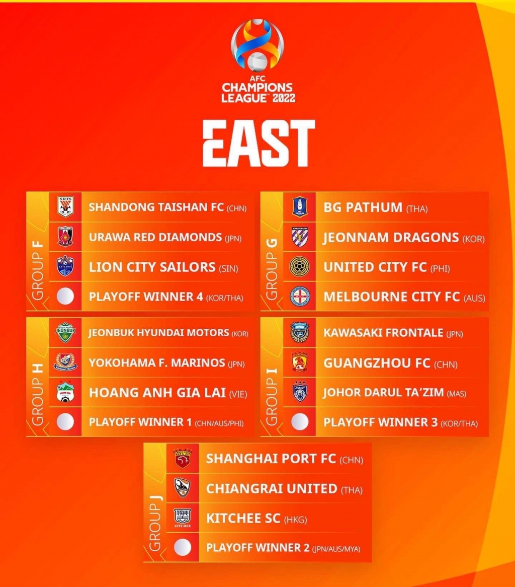 AFC Champions League 2022: Đại diện của Việt Nam rơi vào bảng 