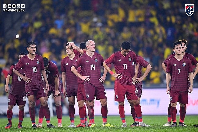 Thái Lan đứng trước nguy cơ bị gạch tên khỏi vòng loại World Cup 2022 thai lan dung truoc nguy co bi gach ten khoi vong loai world cup 2022