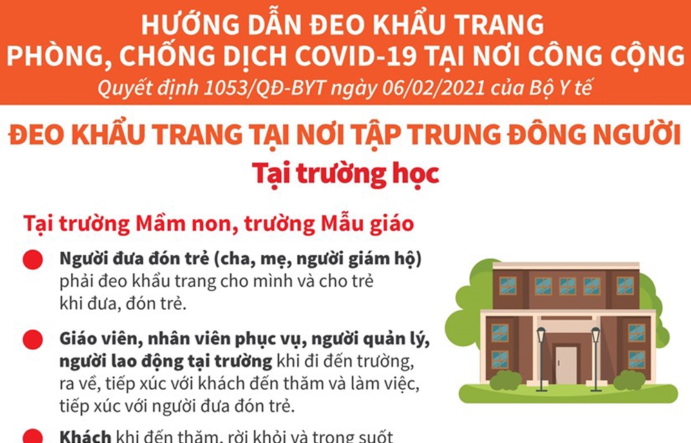 Đeo khẩu trang tại trường học để phòng, chống dịch Covid-19