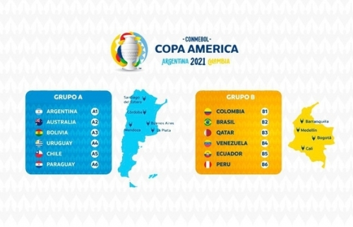 Argentina vẫn sẽ là đồng chủ nhà tại Copa America 2021