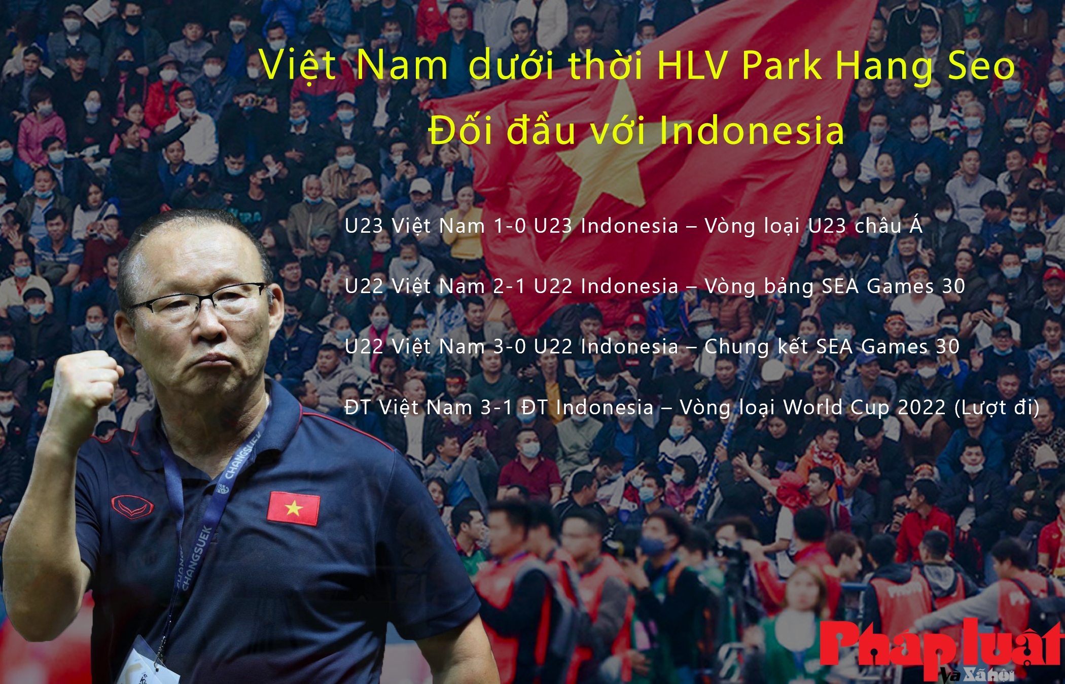 Việt Nam dưới thời HLV Park Hang Seo toàn thắng trước Indonesia