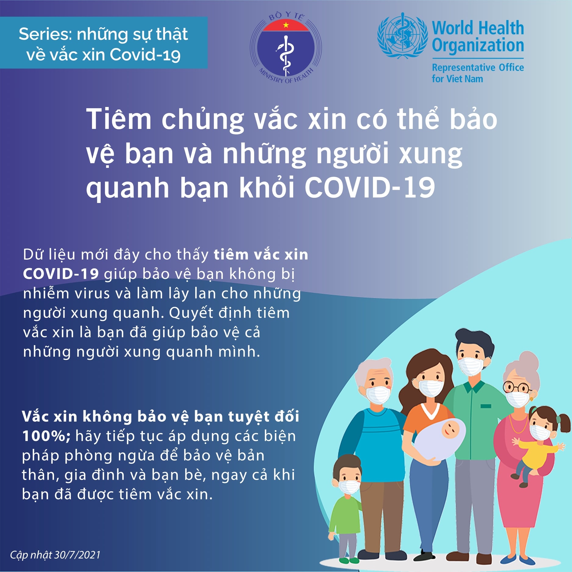 Những sự thật về vắc xin COVID 19
