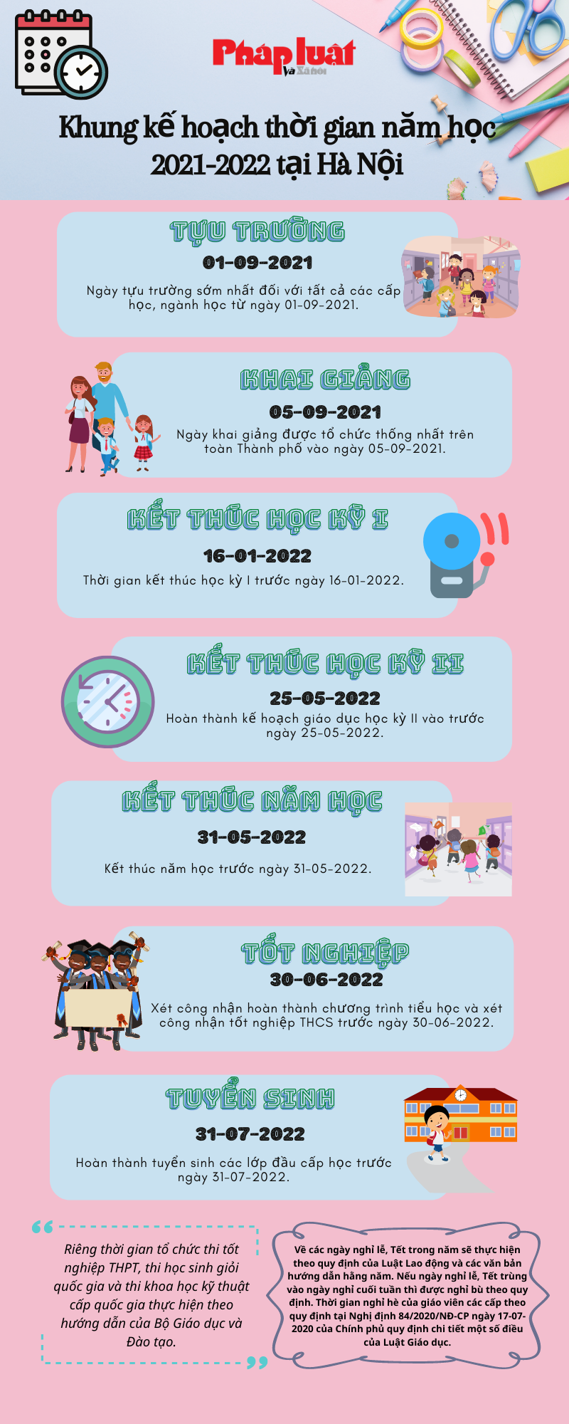 Khung kế hoạch thời gian năm học 2021 2022 tại Hà Nội