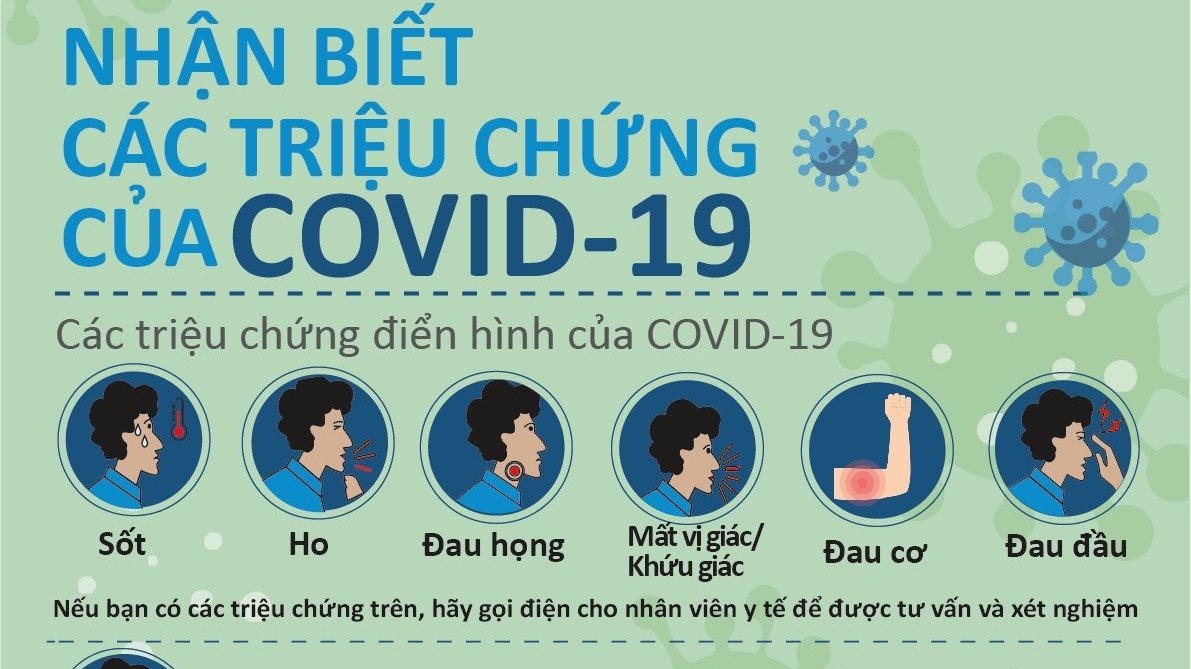 5 bước theo dõi bệnh nhân COVID-19 tại nhà