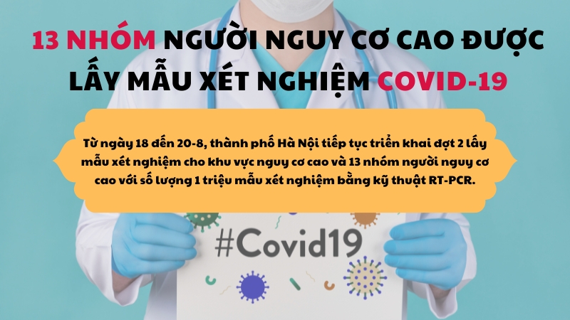 13 nhóm người nguy cơ cao được lấy mẫu xét nghiệm COVID-19