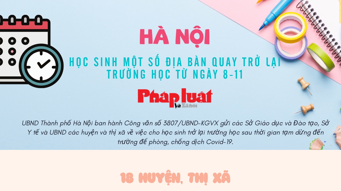 Những địa bàn nào ở Hà Nội cho học sinh trở lại trường từ ngày 8-11?