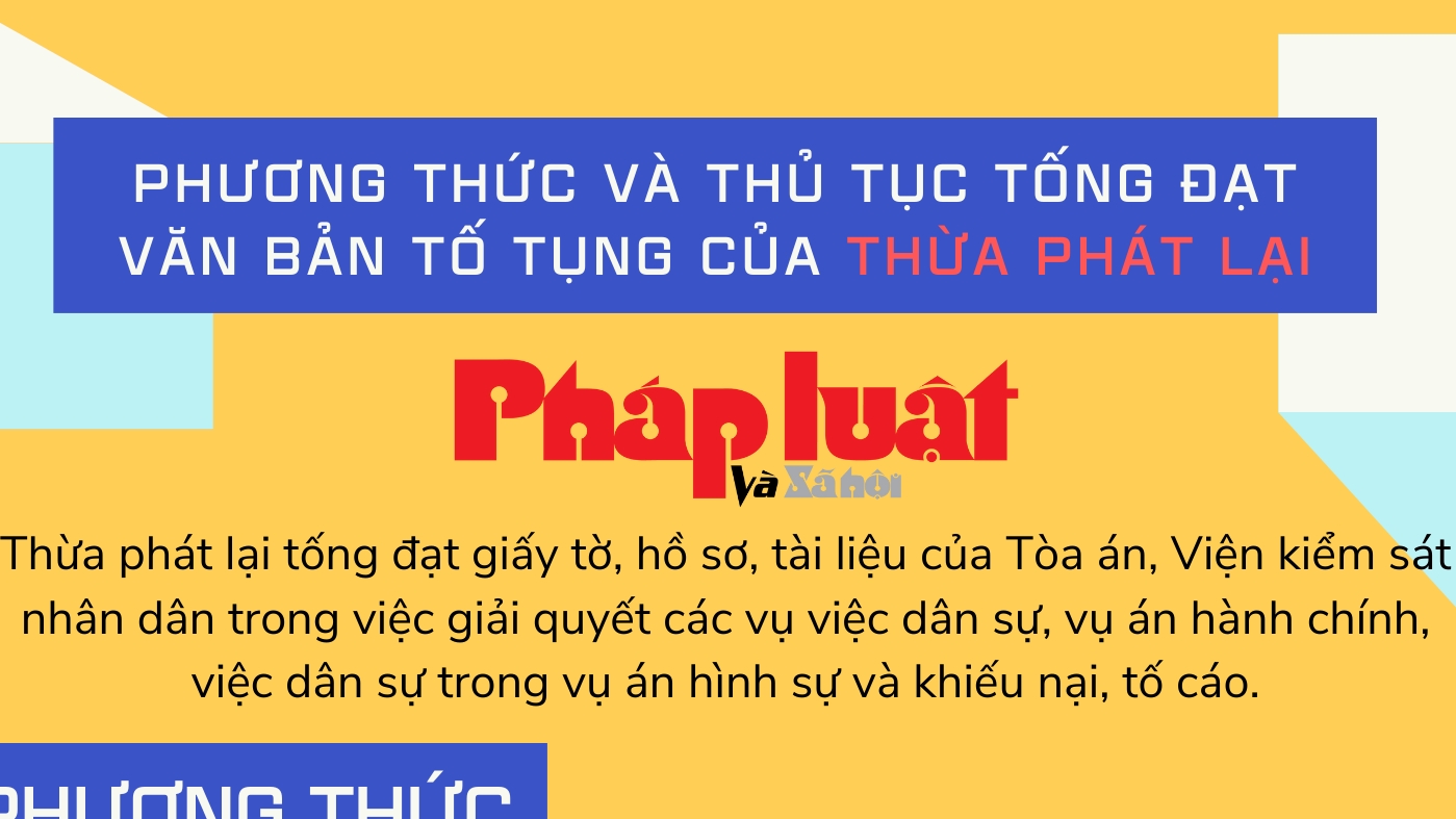 Phương thức và thủ tục tống đạt văn bản tố tụng của Thừa phát lại