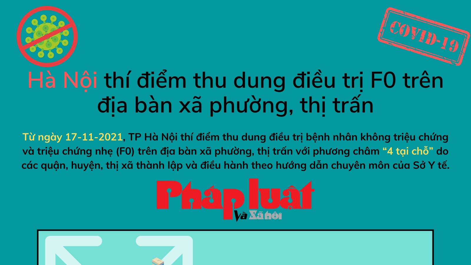 Hà Nội thí điểm thu dung điều trị F0 trên địa bàn xã phường, thị trấn