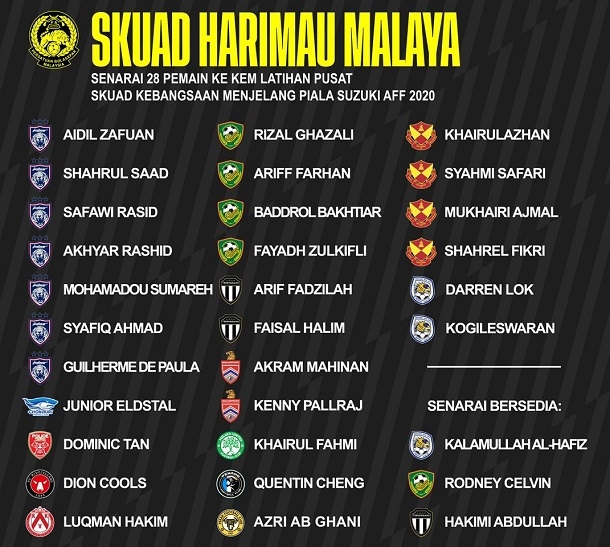 Malaysia công bố danh sách chuẩn bị cho AFF Cup 2020