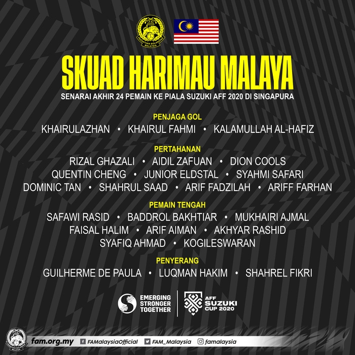 ĐT Malaysia chốt đội hình tham dự AFF Cup 2020